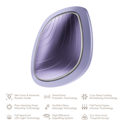 Звукова маска тепло та холод GESKE Sonic Warm & Cool Mask 9 в 1 фіолетовий