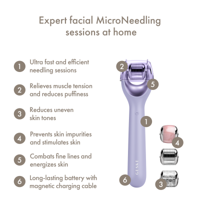 Електронний ролик для обличчя з мікроголками GESKE MicroNeedle Face Roller 9 в 1 фіолетовий